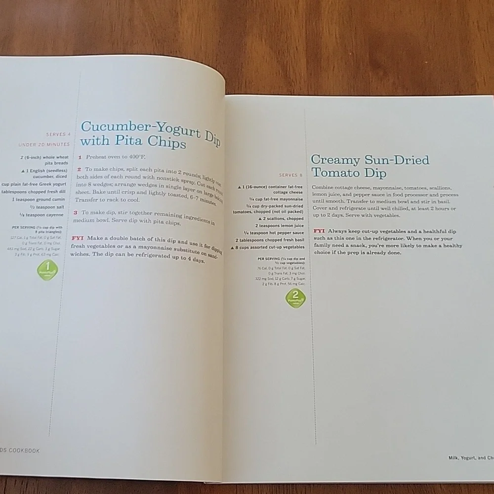 ● Weight Watchers Cookbook